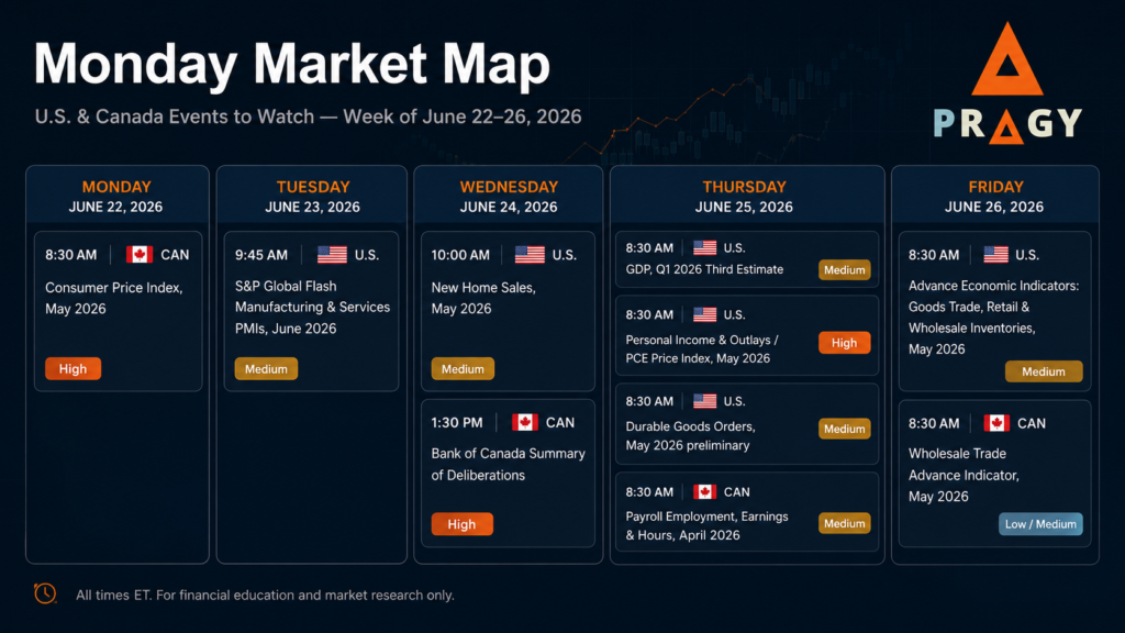 Pragy Investments Monday Market Map calendar for U.S. and Canada market events for the week of June 22 to June 26, 2026.