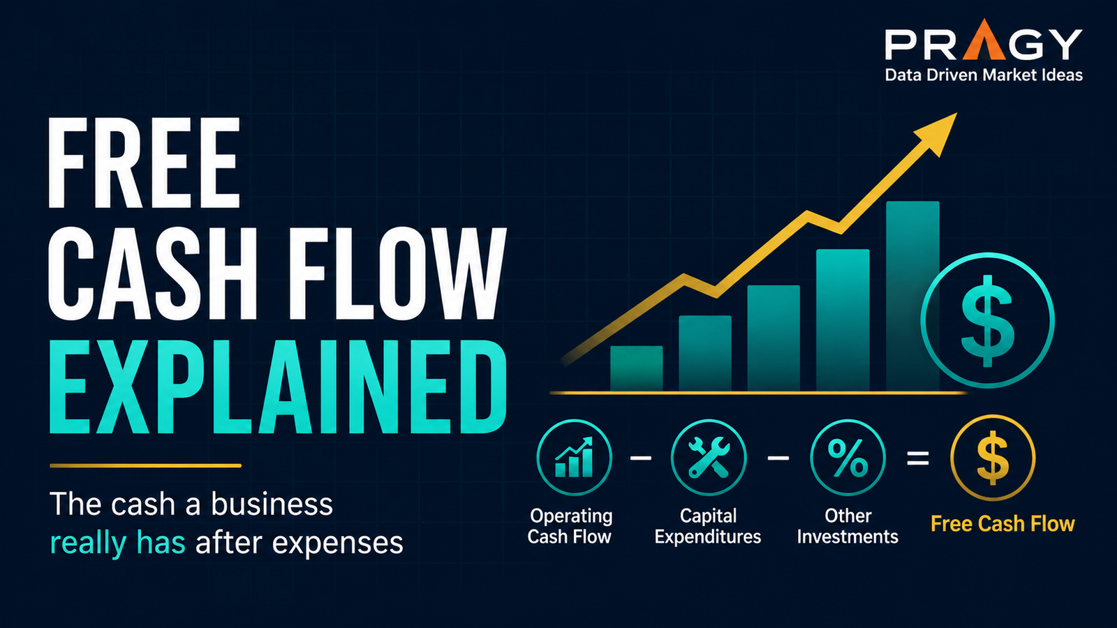 Educational graphic showing operating cash flow narrowing into free cash flow on a dark navy Pragy Investments design.