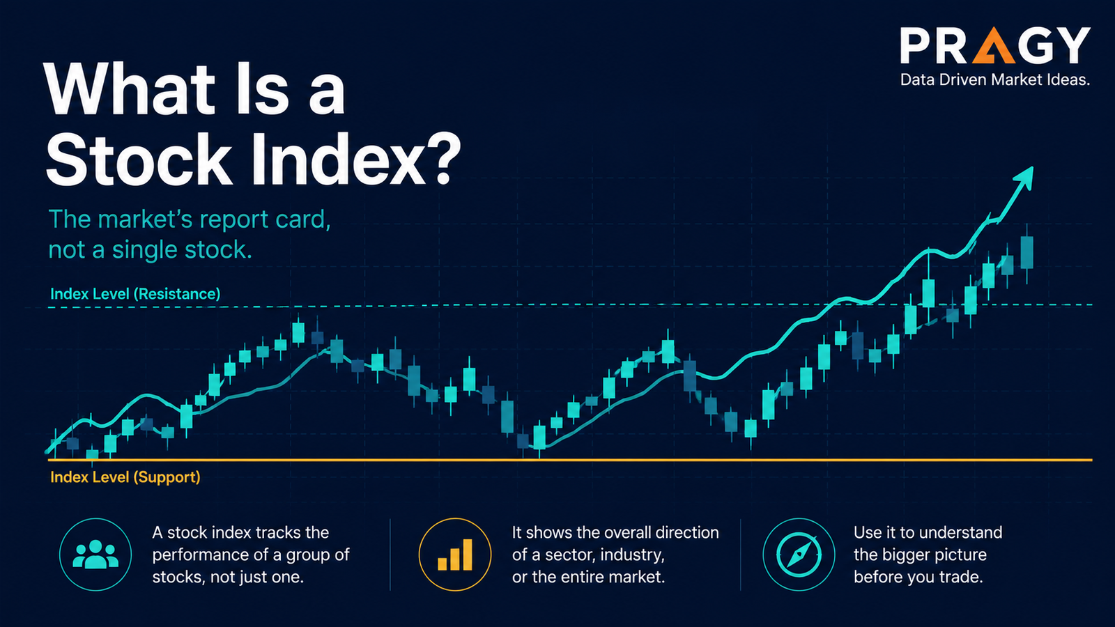 Educational chart graphic showing many stocks combining into one stock index line.